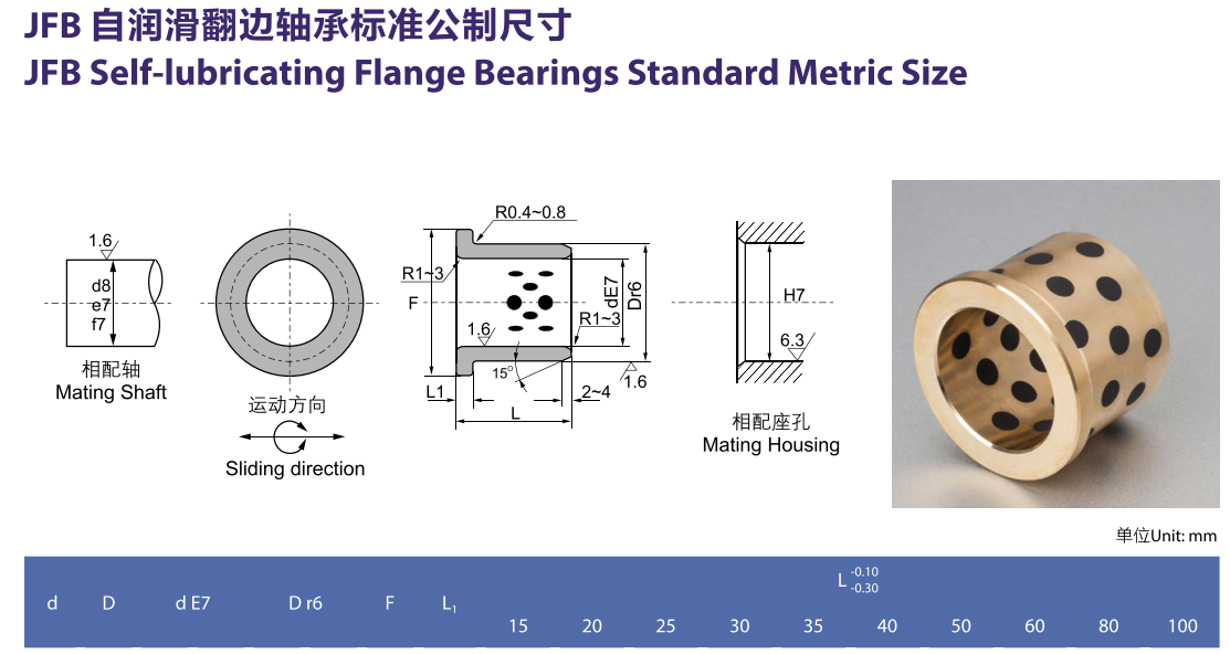 肩型石墨銅套 肩型石墨銅套