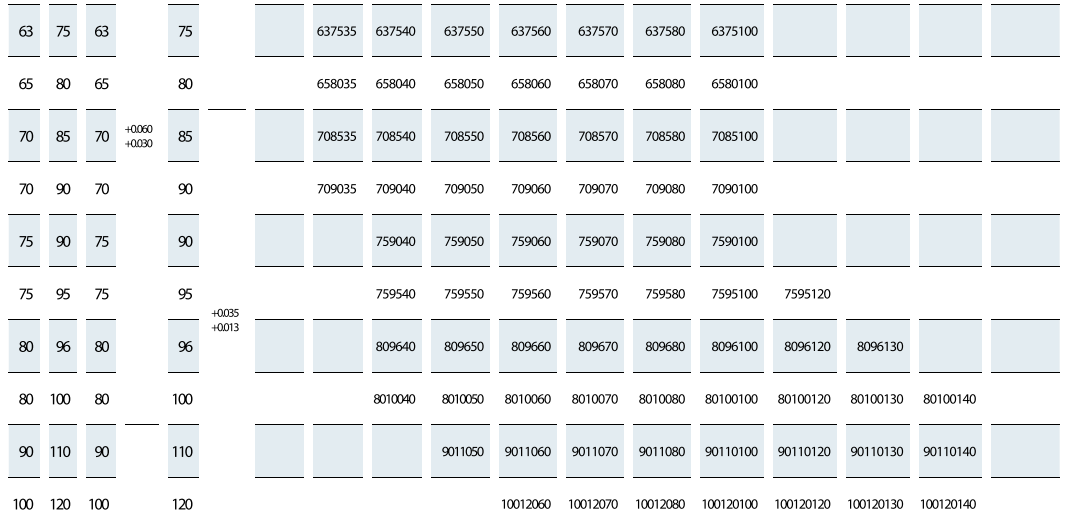 標(biāo)準(zhǔn)石墨銅套 標(biāo)準(zhǔn)石墨銅套