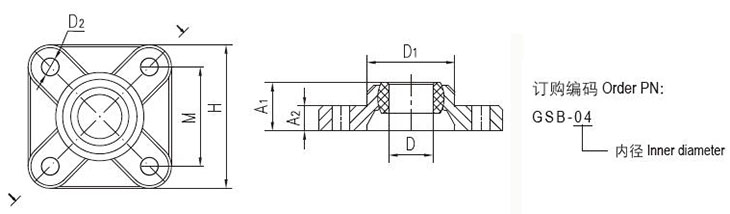 GSB法蘭關(guān)節(jié)軸承 GSB法蘭關(guān)節(jié)軸承
